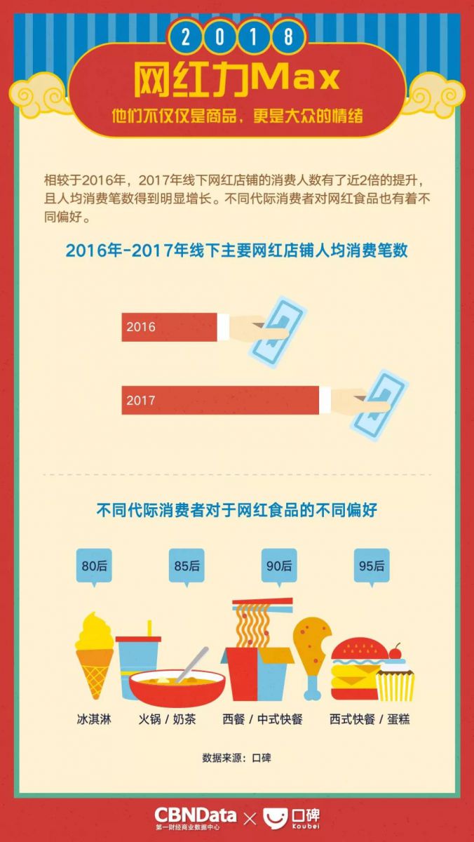 多宝电竞·(中国区)官方网站