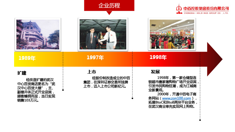 多宝电竞·(中国区)官方网站