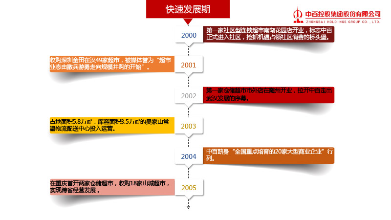 多宝电竞·(中国区)官方网站