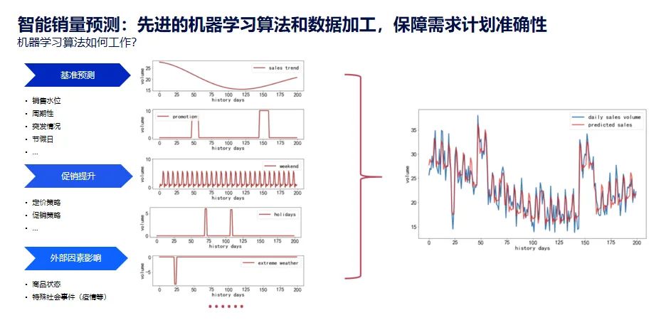 多宝电竞·(中国区)官方网站